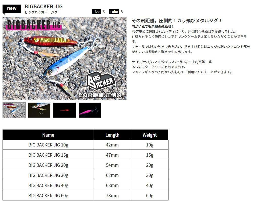 JACKALL Metal Jig Big Backer Jig 62mm 30g Shirasu Silver/Magma
