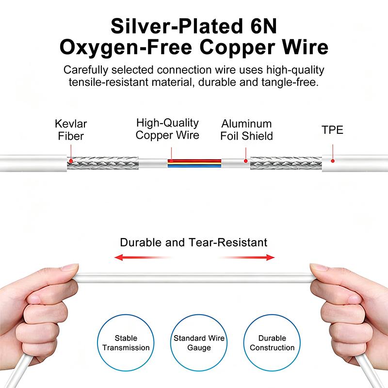 Apple Type C Wired Earphones 3D Surround Sound HiFi Stereo Headphones Built-in Mic In-line Control Half In-ear Earbuds For USB-C Smartphones