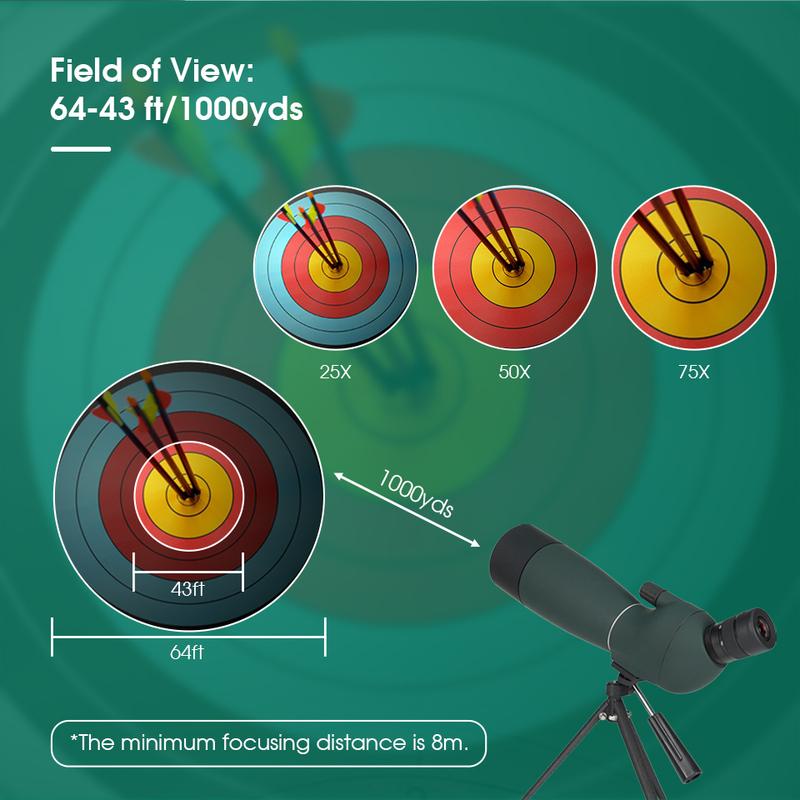 Svbony SV28plus 50/60/70mm Spotting Scope Powerful Zoom Telescope Long Range PORRO Prism Suit for Archery Target Shooting