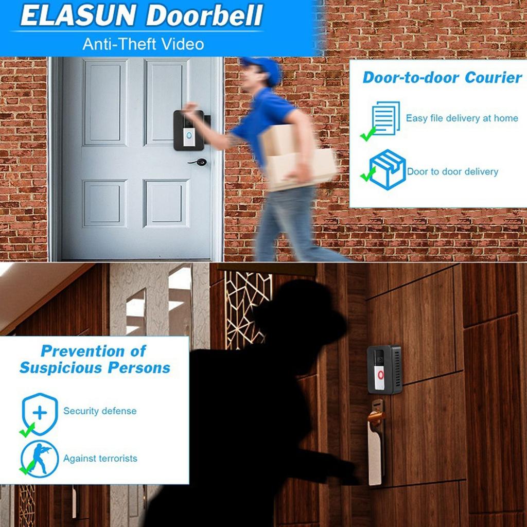 -Крепление для видеодомофона от кражи: Регулируемый адаптер-крепление без сверления, держатель для камеры, аксессуары, крышка для дома, арендного жилья, квартиры