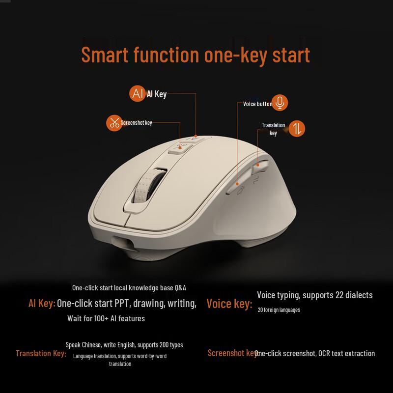 Mimouse M5AI Smart AI Mouse
