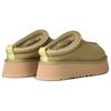 UGG Таз II Минималистичный Стиль Удобные Мюли на Флисовой Подкладке Закрытый Носок Тапочки Женские Зеленые 1174471-MBRS
