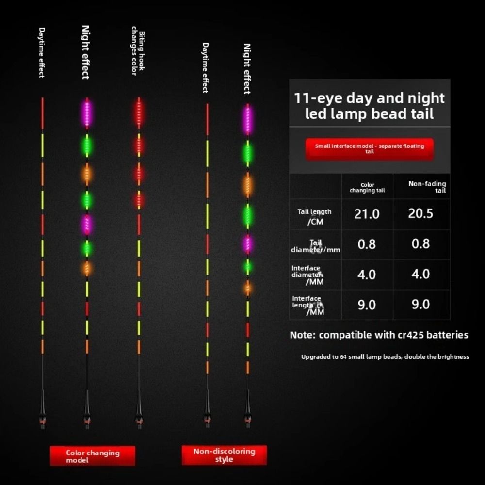 2pcs Top Luminous LED Smart Float Ultra Sensitive Electronic Floats  Professional Fishing