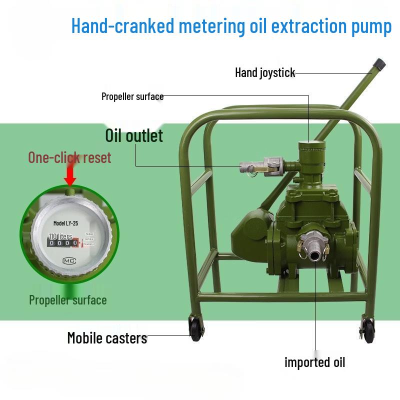 Manual Explosion-Proof Hand Crank Fuel Transfer Pump