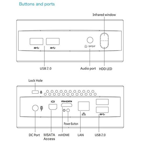 Мини-ПК X3000, совместимые с Raspberry Pi и SupTronics® (черный) - 4B, 3B, 2B, B+
