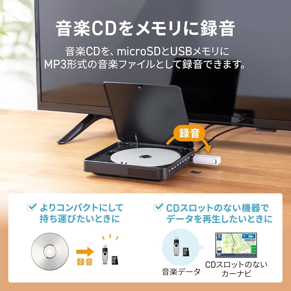 Мини DVD-плеер Sanwa Direct, только воспроизведение CD/DVD, без региональной блокировки, совместим с CPRM, HDMI/RCA-выход, питание от USB, пульт ДУ в комплекте, 400-MEDI