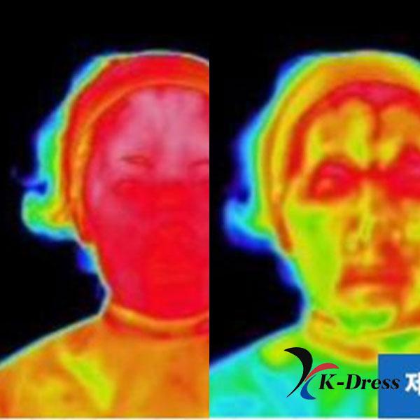 Mediheal Capsule 100 Bio Secondum Soothing Clear 1 КОРОБКА (10 листов)