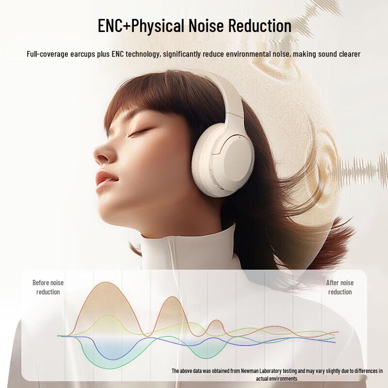 Newmen T07 Bluetooth Over-ear Noise-Cancelling Headphones