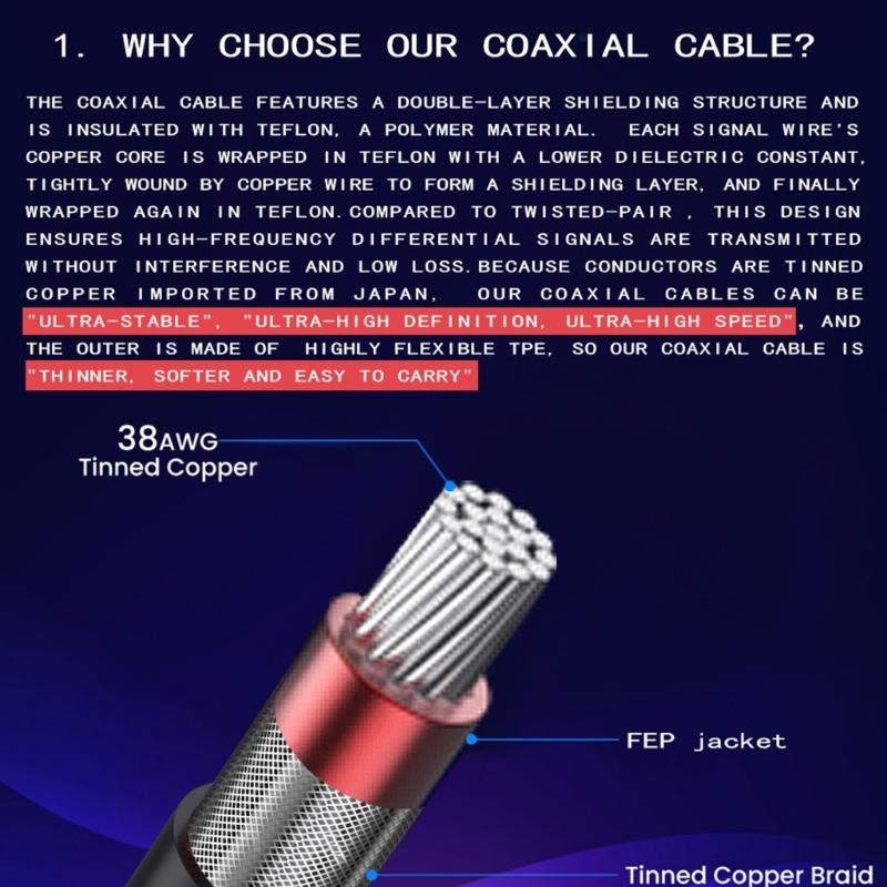 Коаксиальный кабель для камеры 8K60 Гц, версия 2.1, пропускная способность 48 Гбит/с, порт Microed, динамический шнур для дисплеев 8K60 Гц