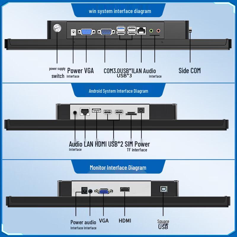Встраиваемый промышленный ПК «все в одном» Guangyingke (Китайская версия)