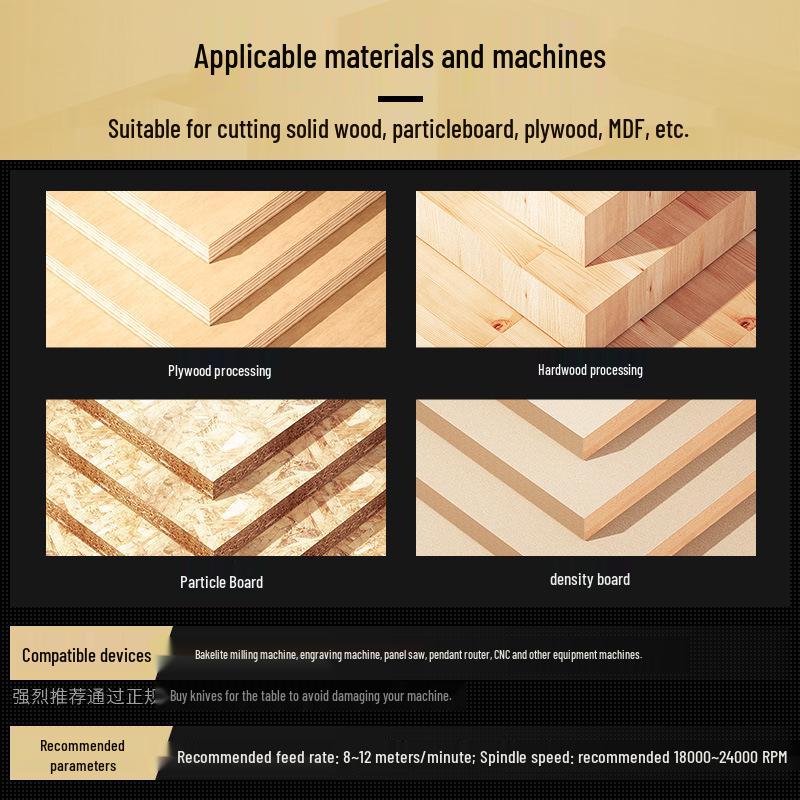 Профессиональный резьбовой нож с острым наконечником из вольфрамовой стали с хвостовиком 1/2" и фреза для обрезки с хвостовиком 1/4" для деревообработки