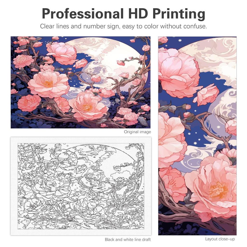 RUOPOTY Наборы картин по номерам «сделай сам», акриловая краска по номерам для взрослых, цветы на холсте, современные настенные украшения для дома