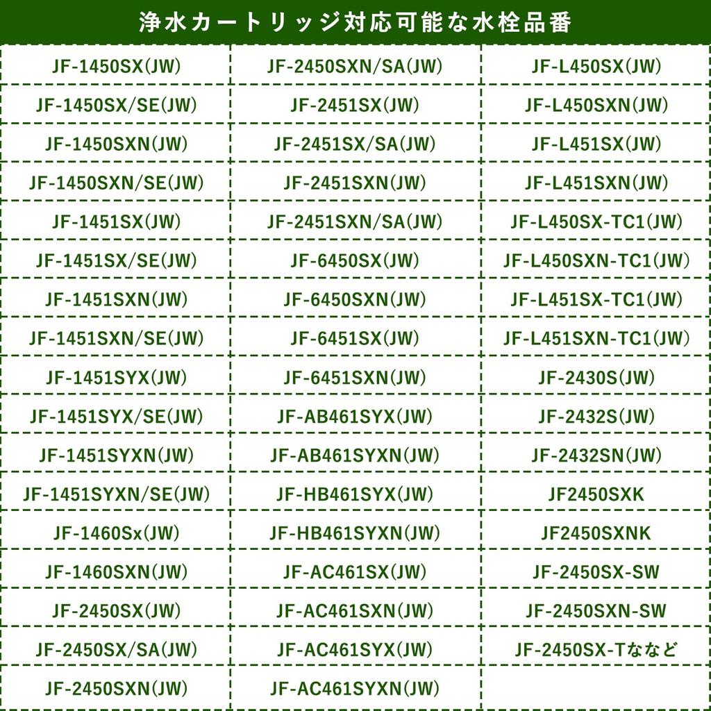 Replacement Water Purification Cartridge Washing Cartridge Set of 4 Water Purification Cartridge Replacement Water Purifier Cartridge JF20TTO JF20TK