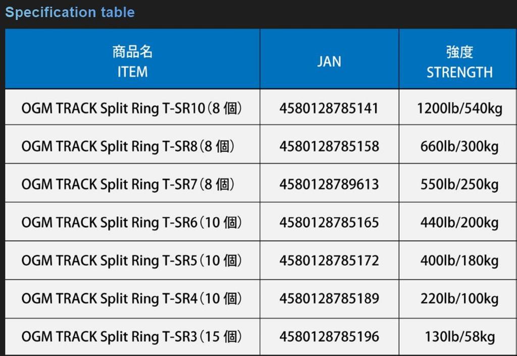 Studio Ocean Mark Кольца для трека, размер 6 (5165)