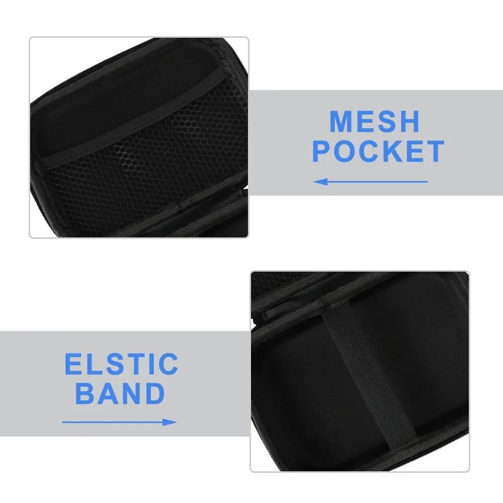 Портативная игровая консоль Сумка для хранения 5,5 дюймов Коробка для хранения для GB300/FC/RG35XX Зарядное устройство