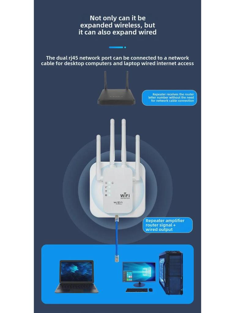 Двухдиапазонный беспроводной усилитель сигнала WiFi 1200M и мощный маршрутизатор точек доступа (2,4 ГГц и 5,8 ГГц)