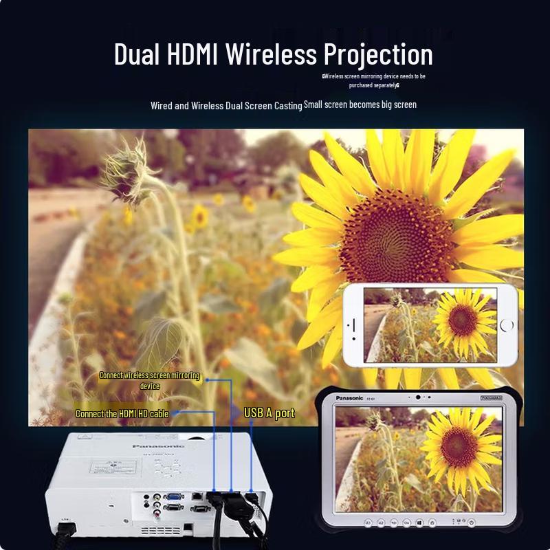 Panasonic PT-WX3201 3200 Lumens XGA Business Projector (CN version)