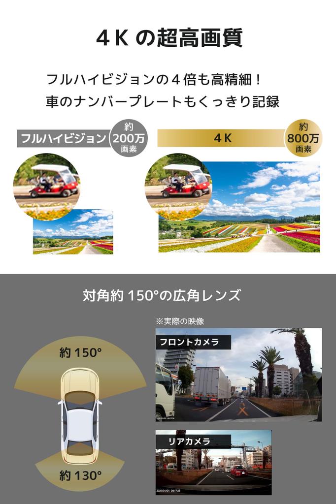 Broadwatch Drive Recorder Зеркального типа Передняя и задняя камеры Датчик SONY Передняя камера 4K Задняя камера 1080P Оснащена сенсором Clear даже ночью