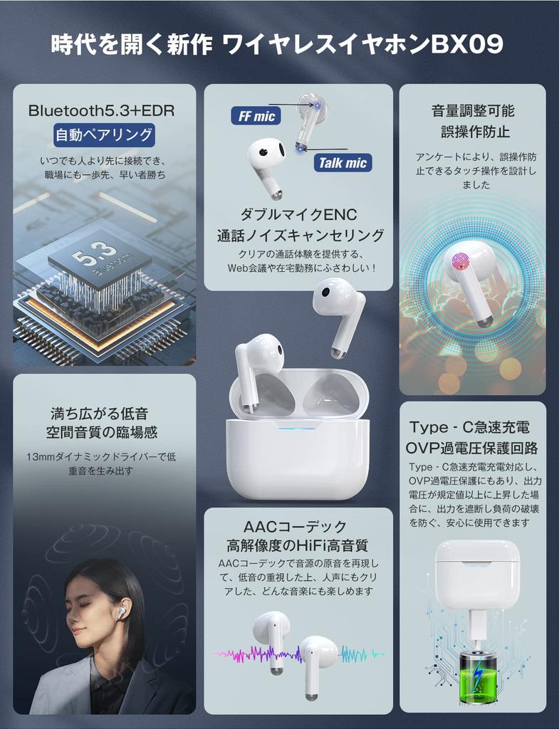 Ultimate Wireless Bluetooth Wireless Sound Quality Heavy One Automatic Connection by Opening the Double Microphone Call Noise Wireless Inner Left and