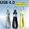 USB4.0 Портативный Дизайн Брелка 240 Вт Type-c на Type-c Быстрая Зарядка для Мобильного Телефона 8K 60 Гц Кабель Данных Для iPhone 16 Samsung Ноутбука