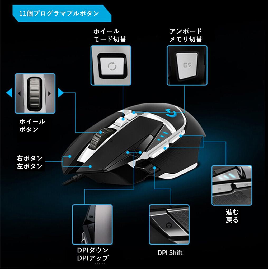 G502 Hero SE Special Edition Gaming with Kobuta Authentic Overseas Product Y&M Mouse, Multi-Button, RGB, Wired, Warranty,