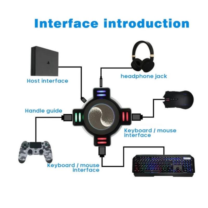 Адаптер клавиатуры и мыши для PS5 / PS4 / PS3 / Switch / X-Box One