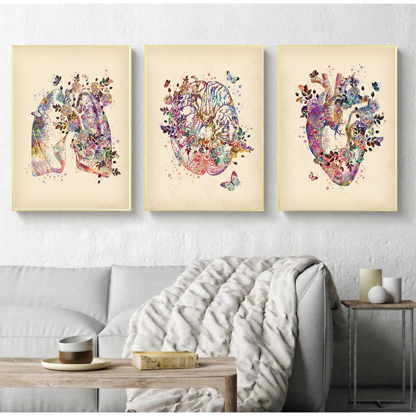 Набор картин на холсте в стиле ретро на тему медицинского образования, изображающий анатомию человека с мышечной системой, черепом и цветочными акцентами для офисного декора