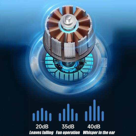 Table Fan Personal Air Conditioner 100 Speeds Strong Airflow Ultra Quiet Digital Display Rechargeable Wall-Mounted Desk Fan