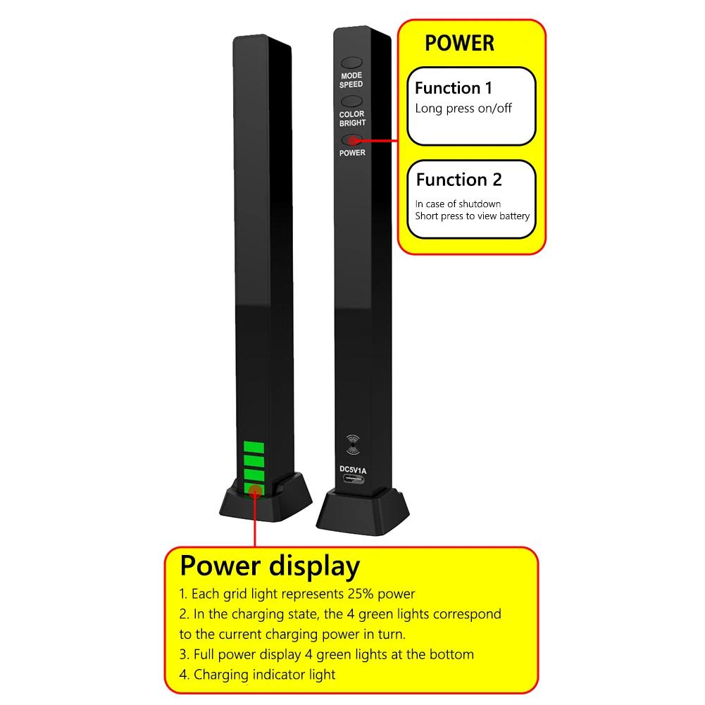 Светодиодная панель RGB для управления музыкой и звуком, ритм-светильник, атмосфера, ночник для автомобиля, телевизора, игры, компьютера, рабочего стола