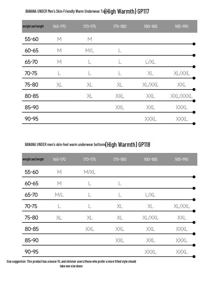 beneunder Men's High Warmth Thermal Underwear Set