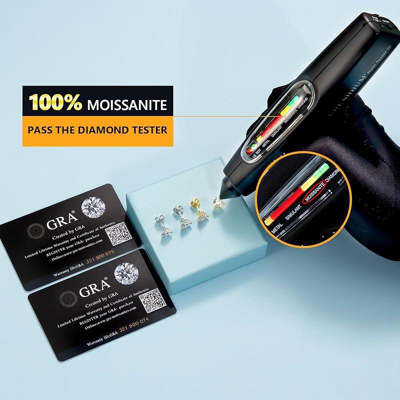 Серьги KRKC с муассанитом Мужские серьги/Женские серьги с 3 когтями, одна серьга из серебра 925 пробы Совместимо с аллергией на металлы Ювелирные изделия с бриллиантами и муассанитом