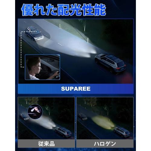 H4 LED Super Explosive Model" SUPAREE H4 LED Headlight Vehicle Inspection Compatible Explosive 10x Brightness 20000LM Hi/Lo Switching 6500K For Cars/