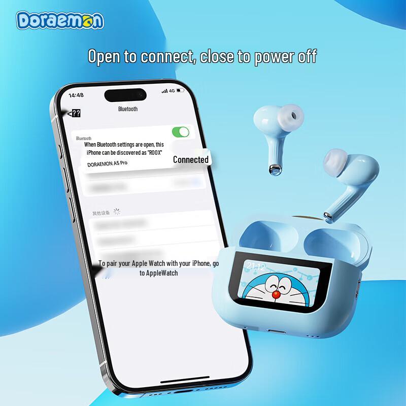 ROCK Doraemon Bluetooth-наушники-вкладыши с активным шумоподавлением