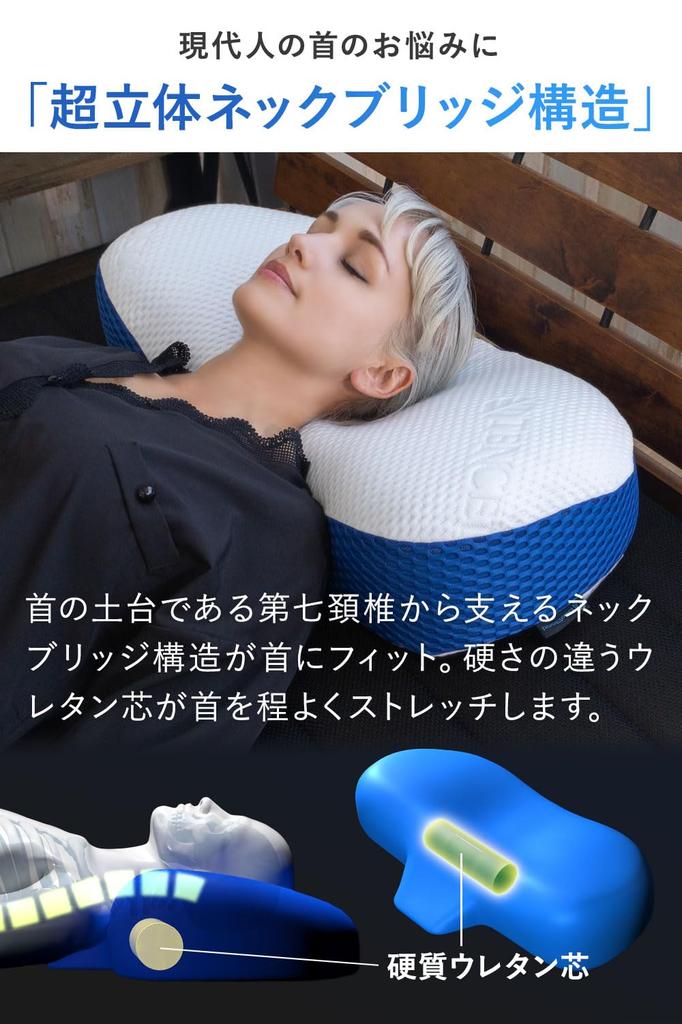 Подушка Blue Blood 4D Trinity с наволочкой (Предустановленный) Подушка для шеи, Удобная подушка для шеи из пены с памятью для спящих на боку и на спине, Съемный чехол