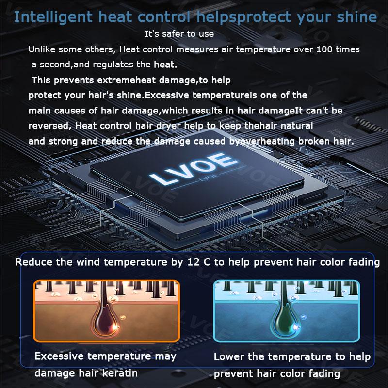 Super High Speed Hair Dryer Negative Ion Hair Care Quick Drying Leafless High Power Low Noise Constant Anion Electric Blow Dry