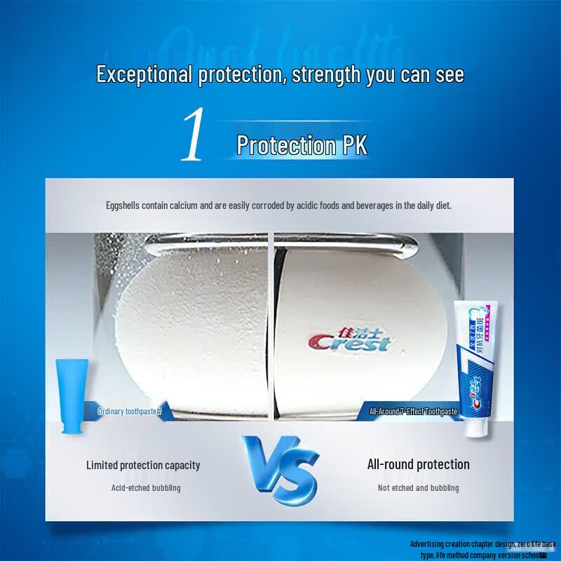 Crest All-Around 7-Effect Strong Enamel Toothpaste