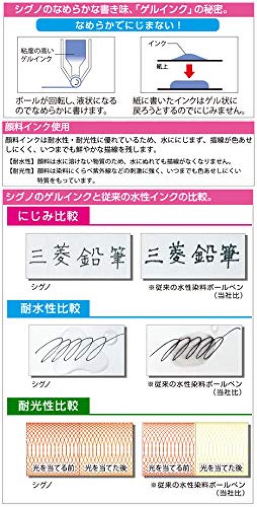 Mitsubishi Pencil Шариковая ручка Uni Signo Ultra Fine Brown BK из отложенного заказа 0,28 мм UM-151-28 [Набор 10] UM15128.22
