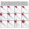 Прочный набор из 26 предметов для извлечения автомобильных клемм, инструмент для разборки электрических разъемов и жгутов проводов, для обслуживания