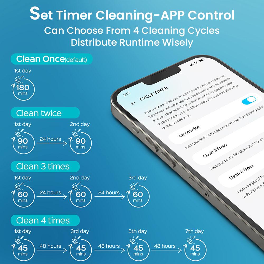 Беспроводной робот-пылесос для бассейна WYBOT C2, очистка стен и ватерлинии, двойная очистка, для заглубленных бассейнов площадью до 1614 кв. футов, черный зеленый