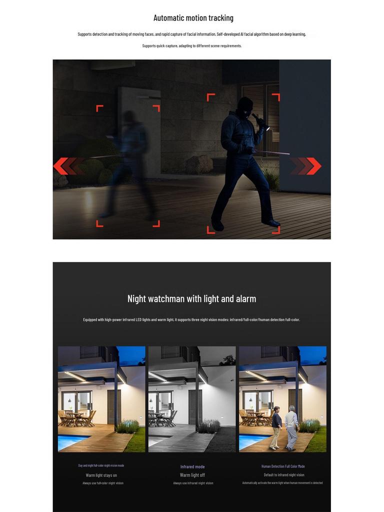 Ультра-четкая беспроводная уличная панорамная камера с ночным видением и трехэкранным мониторингом