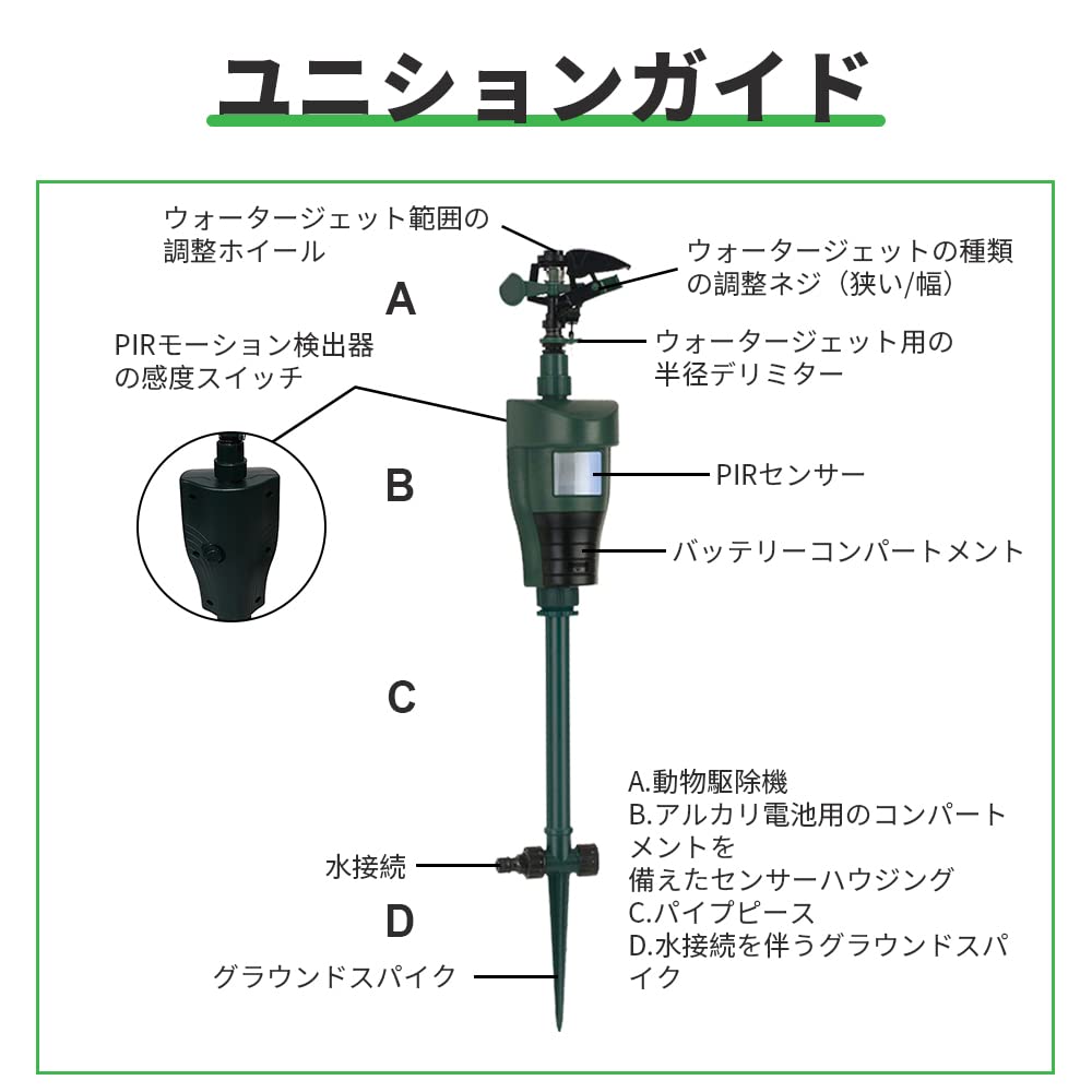 Automatic Pest Crow Animal Bird Compatible with Deer Bird Protects and Prevents Droppings Sprinkler, Control, Ultrasonic, Repellent, Repellent,