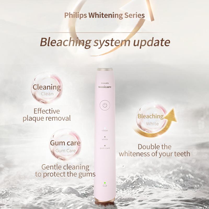 Philips Электрическая зубная щетка HX2461, трехступенчатый режим, коробка для УФ-стерилизации, 1 ярко-белая головка щетки, 1 ручка щетки.