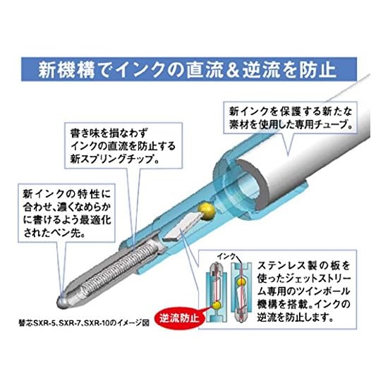 Многофункциональная ручка Mitsubishi Pencil JETSTREAM 2&1 0.7 Черный Легко пишет MSXE350007P24