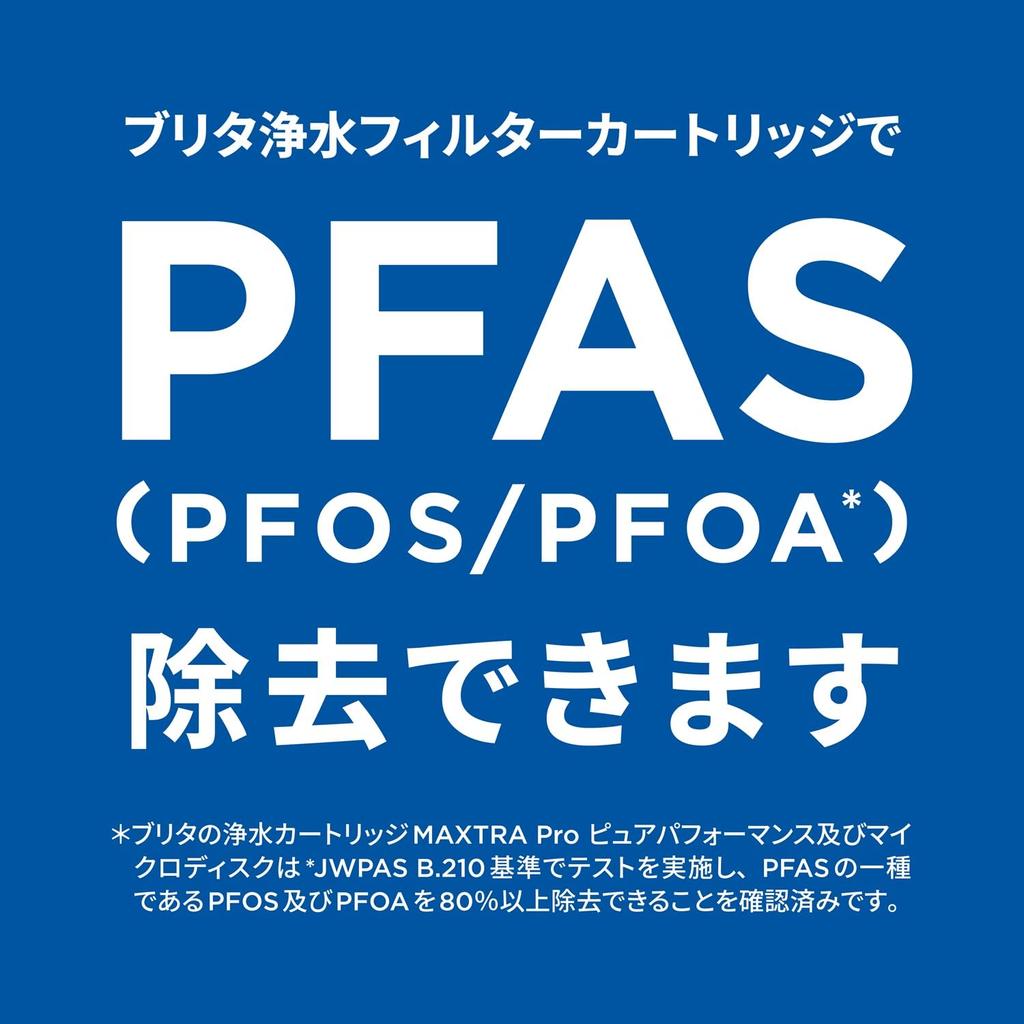 Brita Marella Water Filter, 1.15L Filtered Water Capacity, 2.4L Total Capacity, Includes One Maxtra Plus Cartridge [Official Japanese Product]