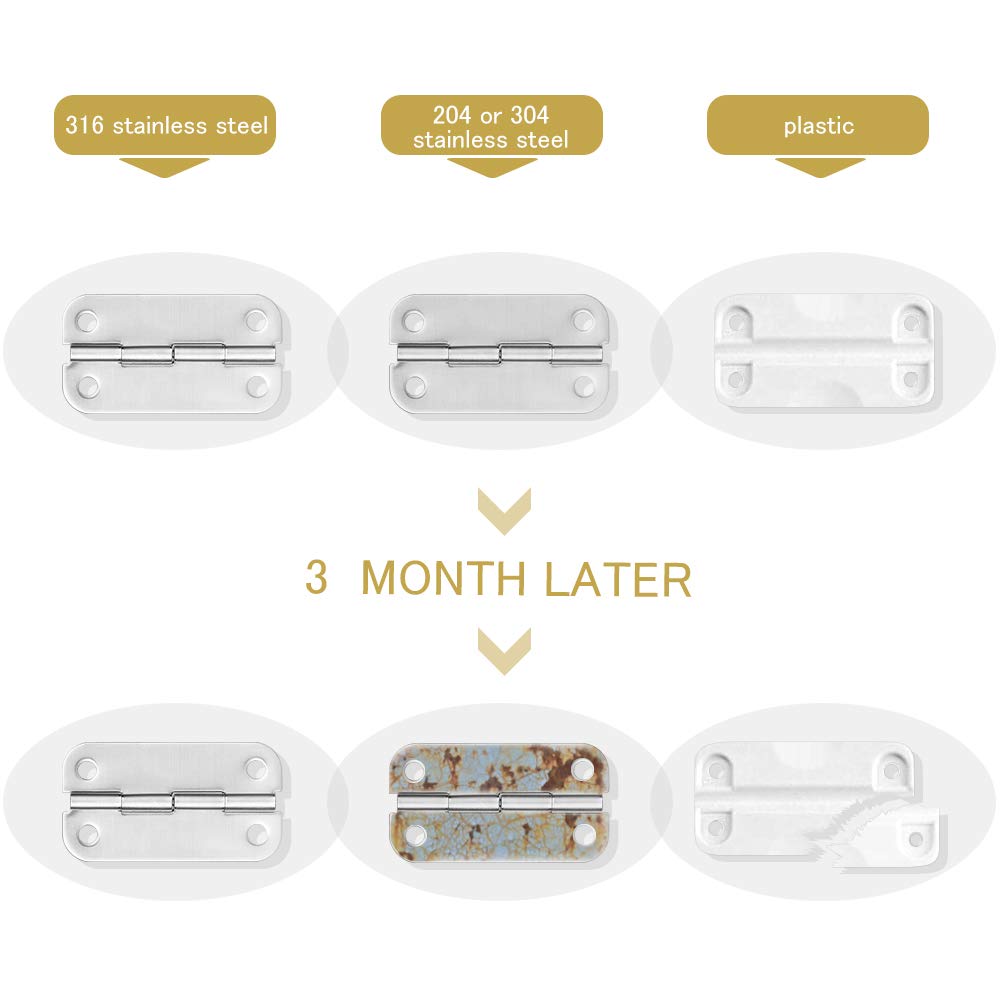 Петли для кулера Radezon из нержавеющей стали, замена для ледяного ящика в стиле Igloo, кулер из нержавеющей стали 316 (2 Петли)