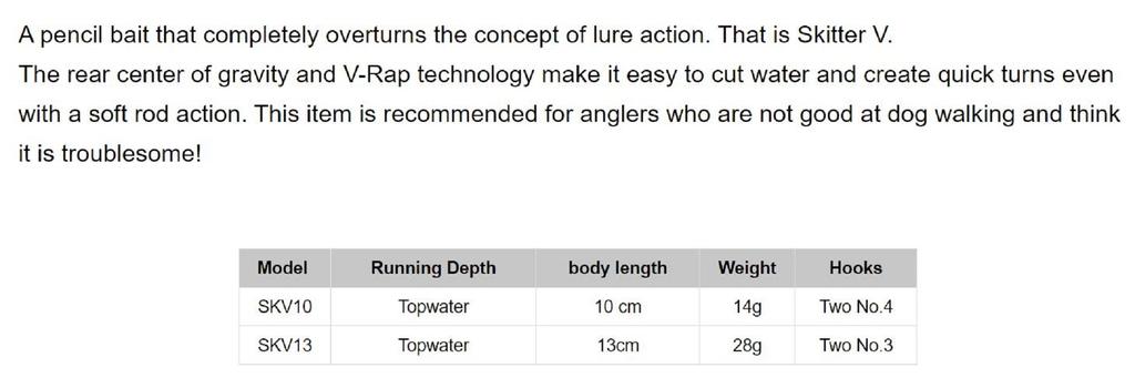 Rapala Плавающая приманка Popper Skitter V10 SKV10/BN (8574)