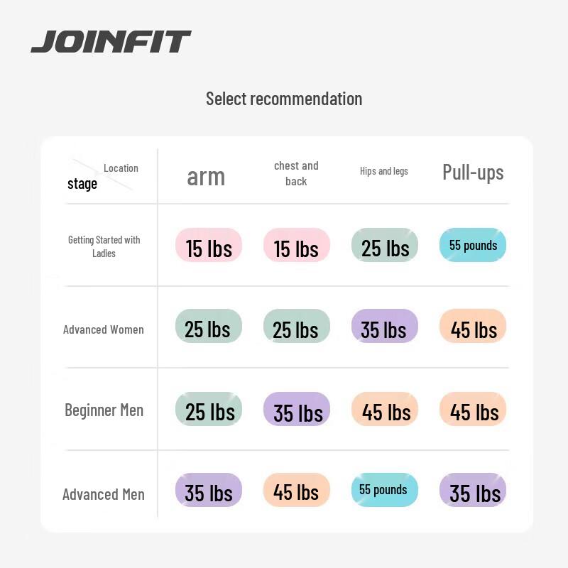 Эспандер JOINFIT