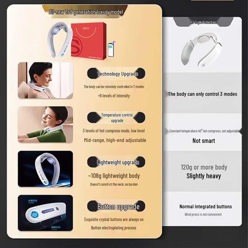 SKG G1 Deluxe Smart Neck Massager CN plug (adapter included)