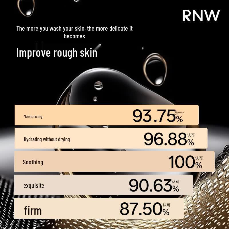 RNW Purifying Oil Control Facial Cleanser