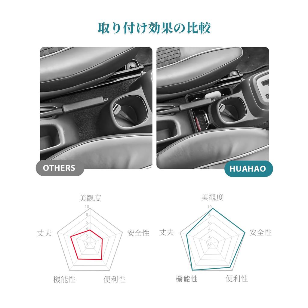 HUAHAO Jimny Jb23 Console Tray for Generation Automatic Gap Armrest Car Storage Small Item Scratch and Stain Jimny Jb23 Custom Easy To Clean and Jimny